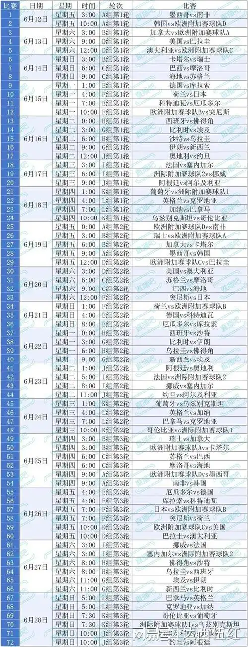 不只看胜负,预判巅峰!NBA/CBA季后赛终极攻略与球星生死时速