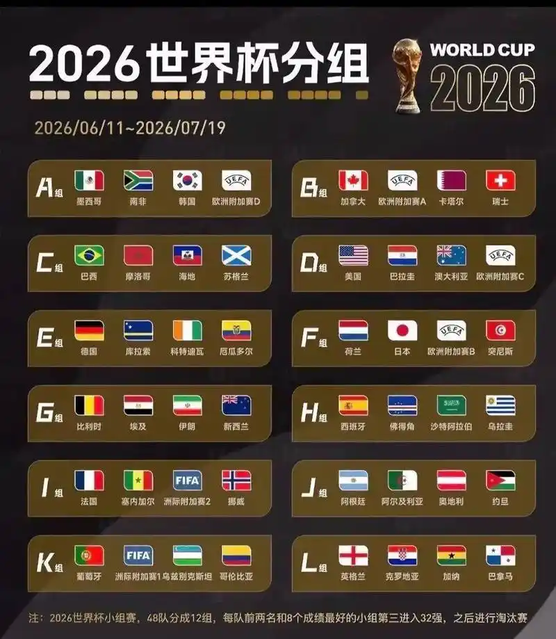 世界杯篮球赛美澳对决：美国队连续两场靠对手乌龙首开记录引热议