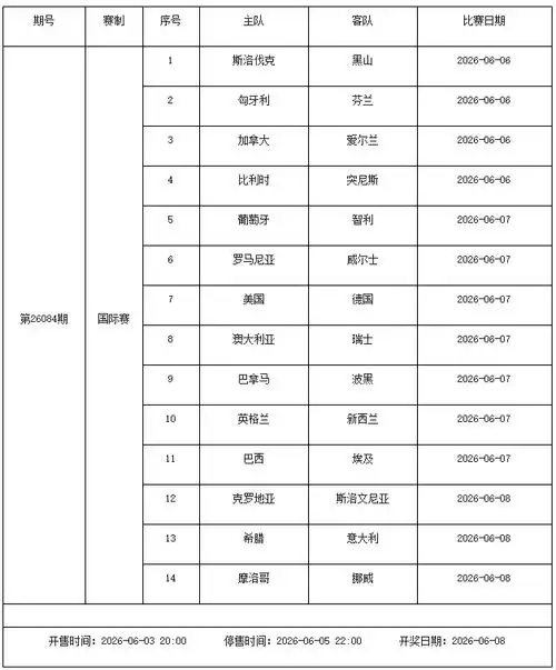 6月第一周足彩停售两期 世界杯预选赛中国球迷聚焦