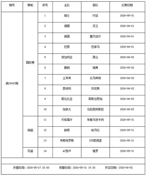 欧冠决赛领衔足彩赛程：5月29日-6月4日停售2期，豪门对决引爆竞猜热潮