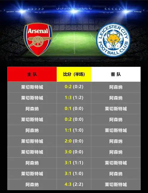 英超出炉引爆体育周末：国乒扫雷战 UFC群雄逐鹿 斯诺克新王诞生