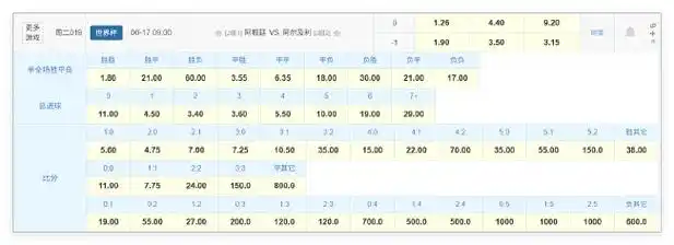 世界杯卫冕冠军首秀在即 中国军团多线出击掀综合体育热潮