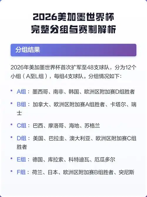 世界杯扩军48队加新规，国乒国羽迎利好，中国体育如何破局？